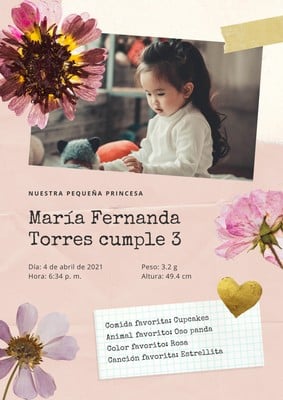 Afiche de cumpleaños Afiche de cumpleaños