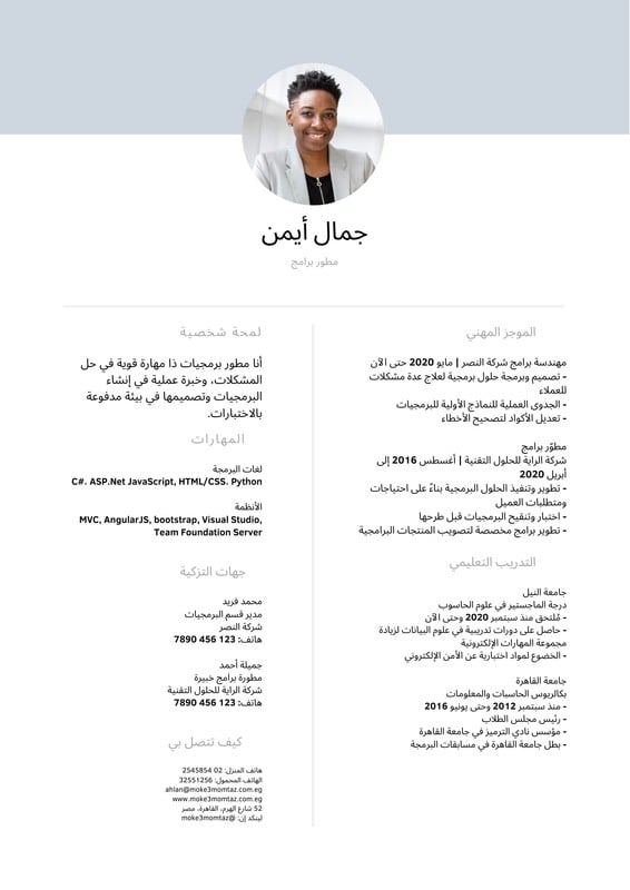 Canva canva