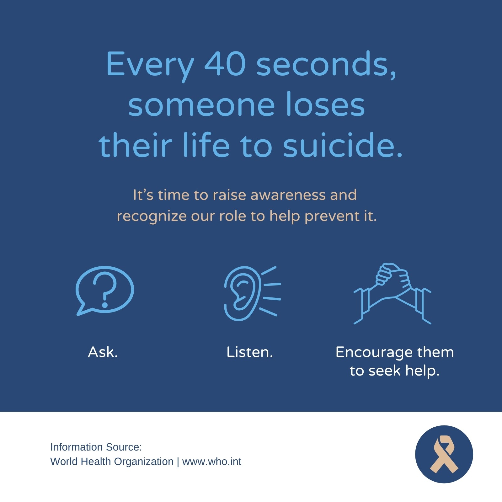 Blue White Clean & Corporate Suicide Awareness Statistics & facts Instagram Post