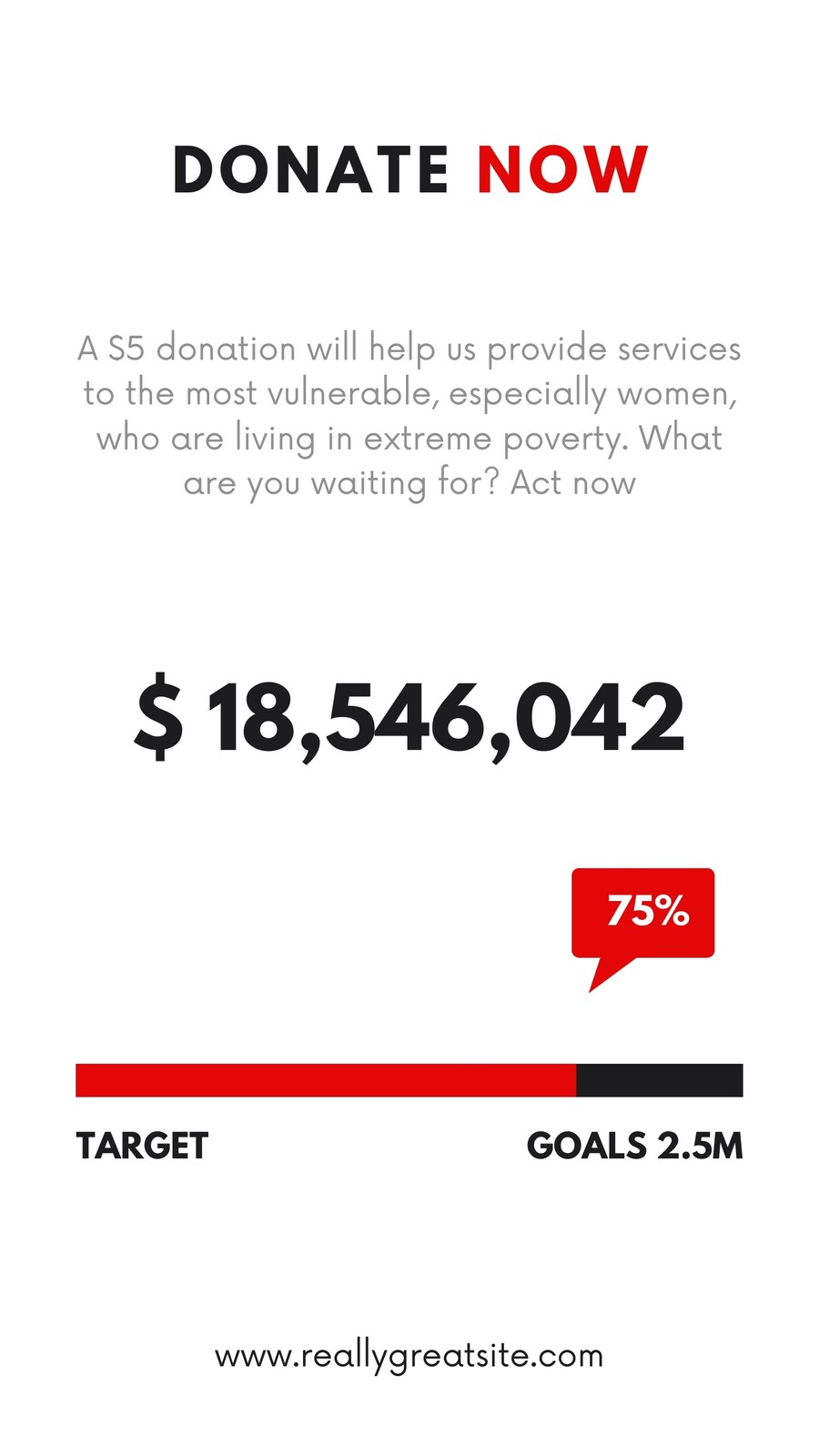 Bold Donation Goals Chart Story