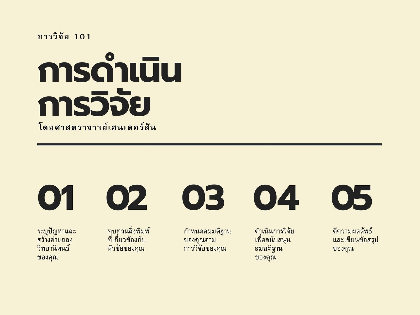 ผังงาน กระบวนการ สีครีมและสีดำ