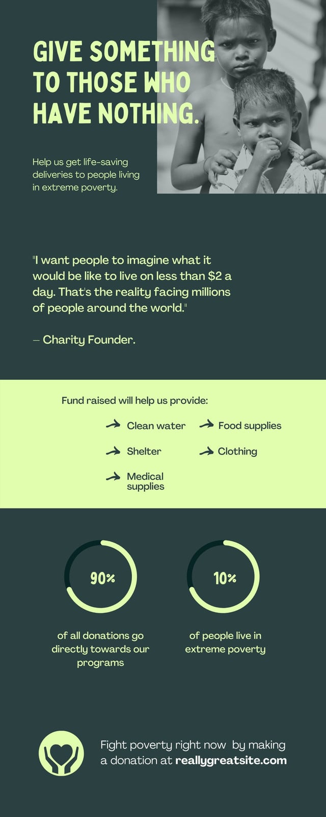 Green Strong and Bold Famine/Poverty Crisis Hub Infographic