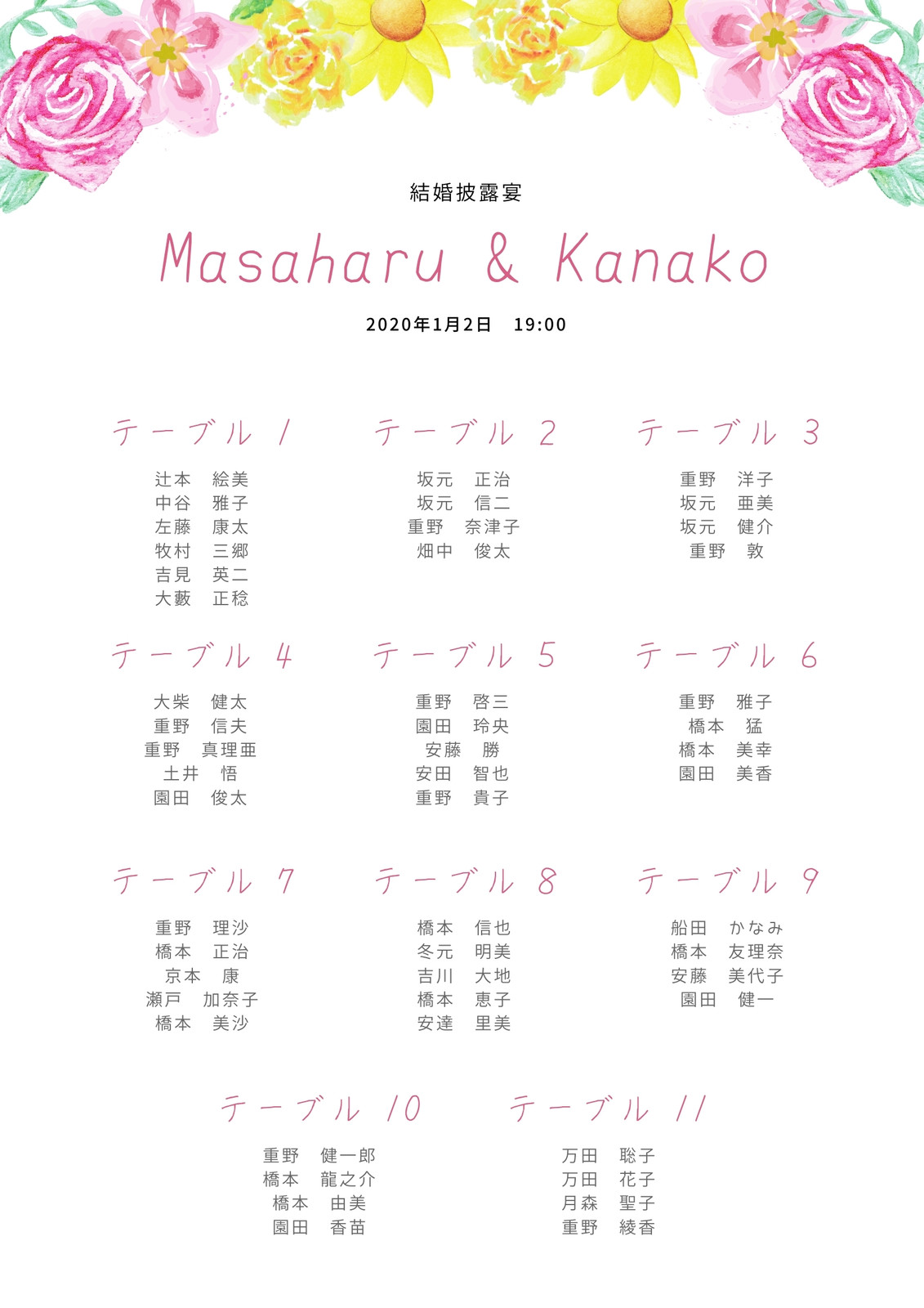 ピンクと白 花 結婚式 座席表 ピンクと白 花 結婚式 座席表