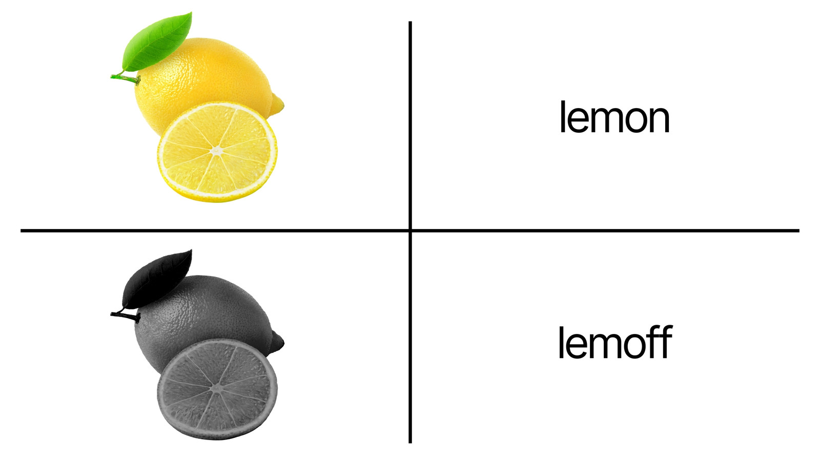 Meme Gambar Dua Teks Sederhana Putih dan Lemon Meme Gambar Dua Teks Sederhana Putih dan Lemon
