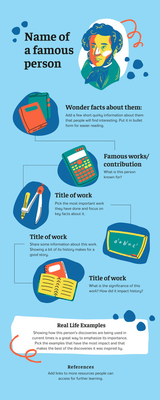 Customize 261+ Math Infographic Templates Online - Canva