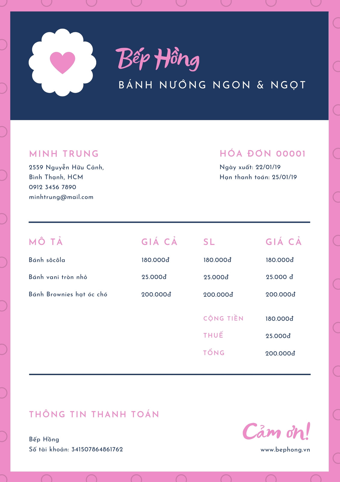 Hồng Xanh hải quân Họa tiết Tiệm bánh Hóa đơn Kinh doanh