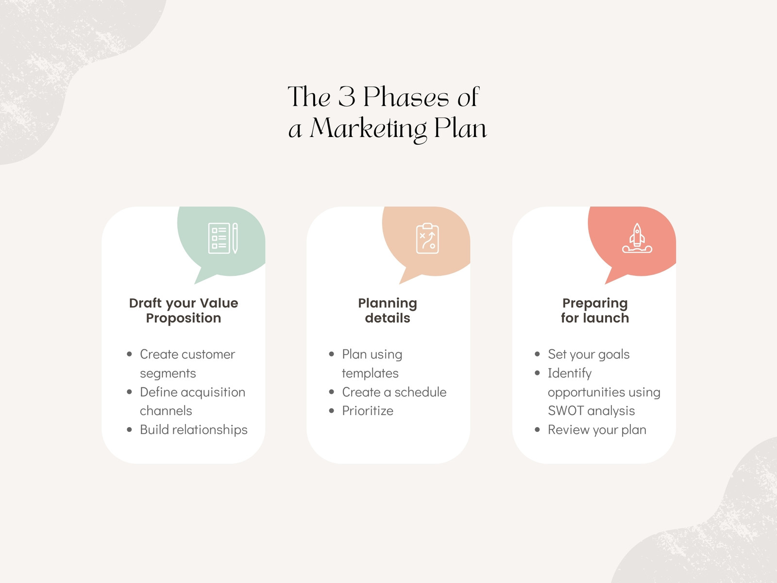 Business Marketing Plan Tips Infographic Graph