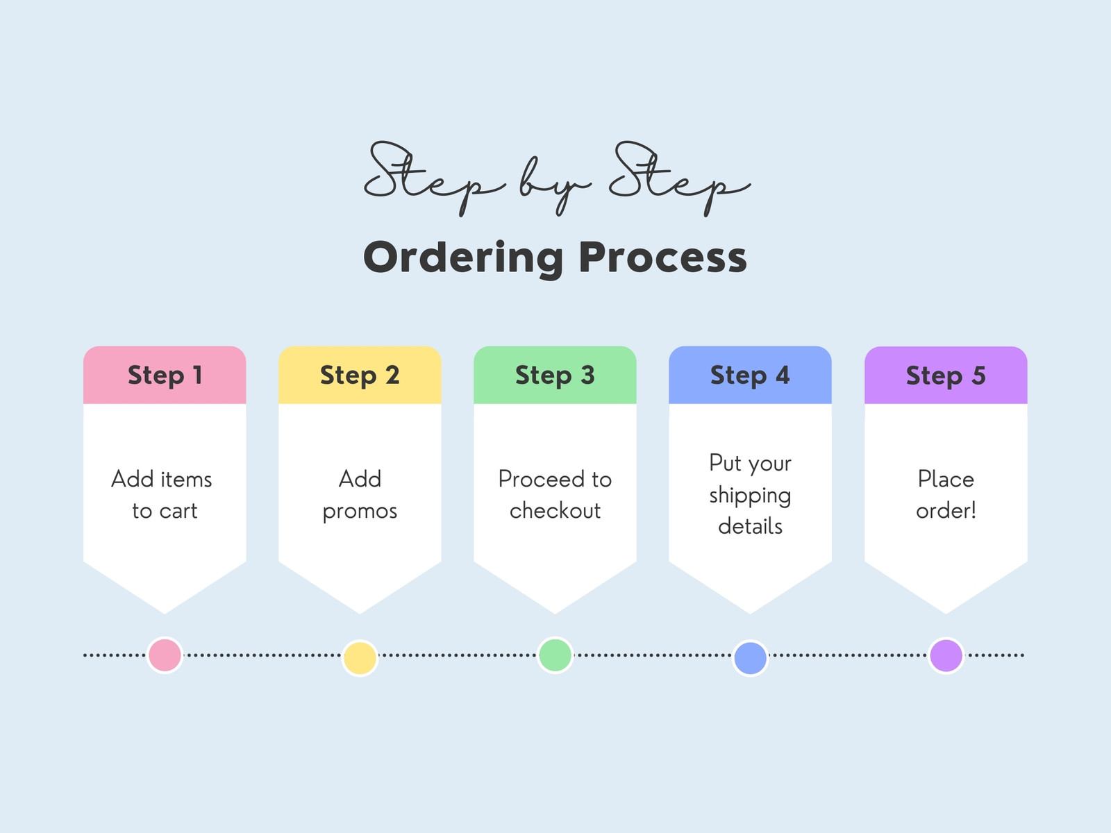 Colorful Professional Timeline Step By Step Graph