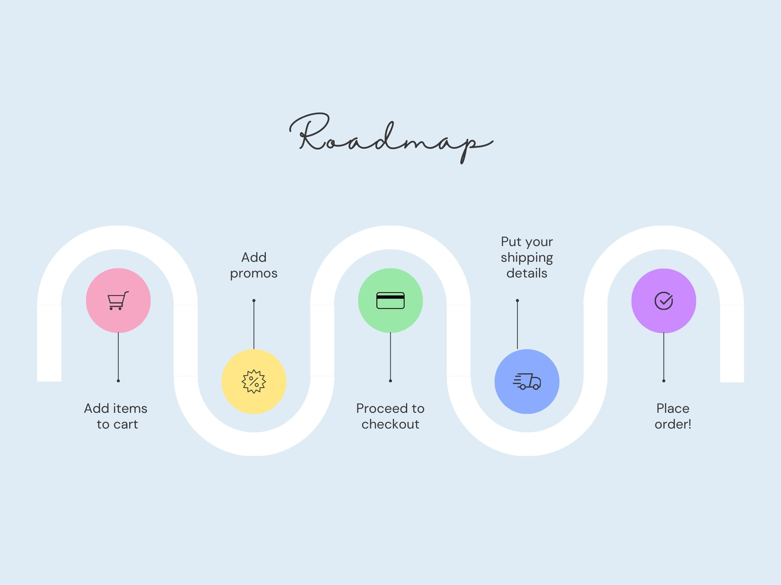 Blue Professional Roadmap Infographic Graph