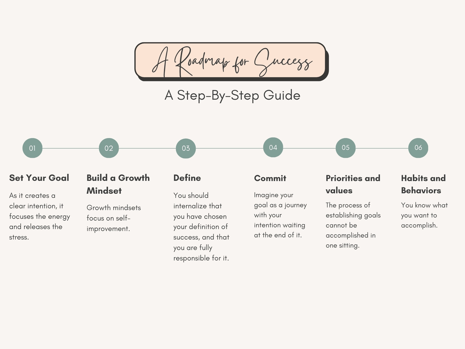 Pastel Minimalist Roadmap to Success Infographic Graph
