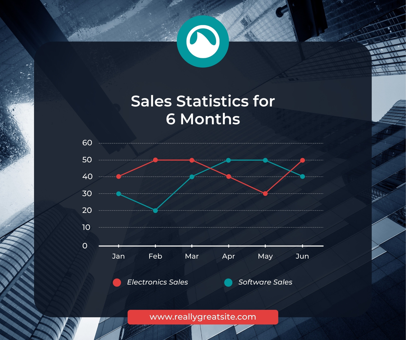 Statistical Post Page 5 - Free and customizable statistics templates