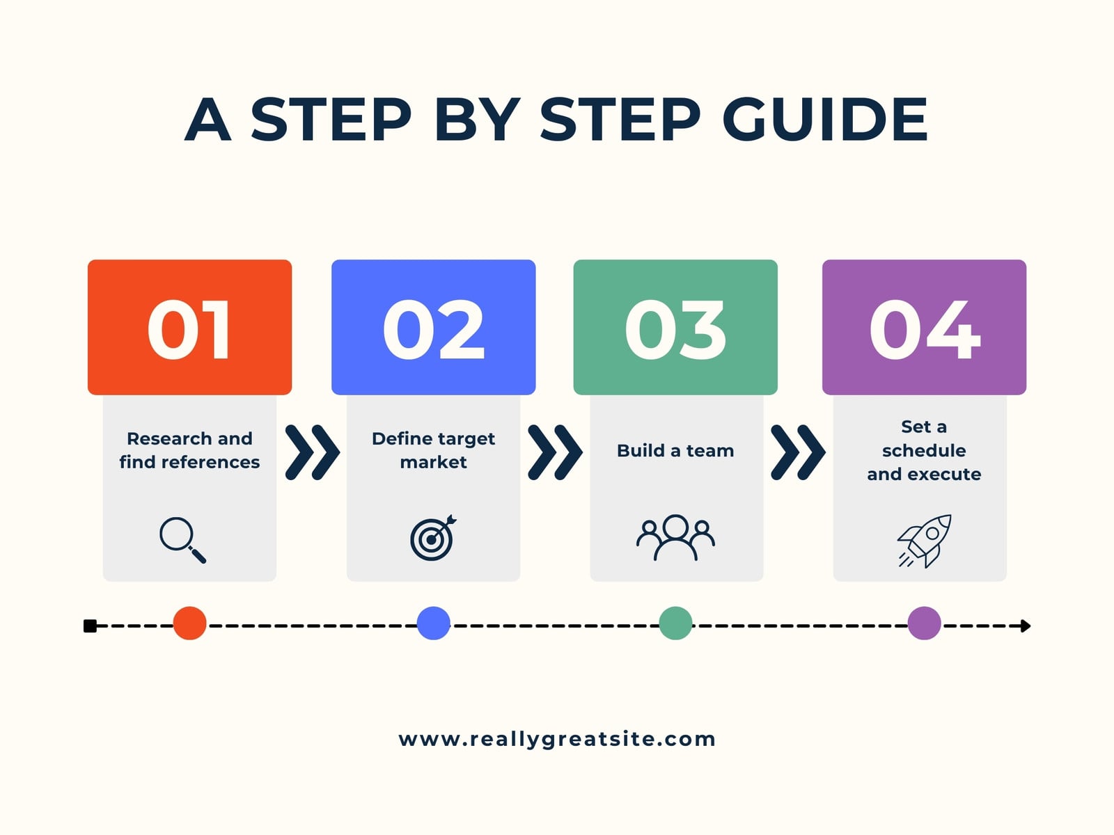 Colorful Business Step by Step Guide Graph