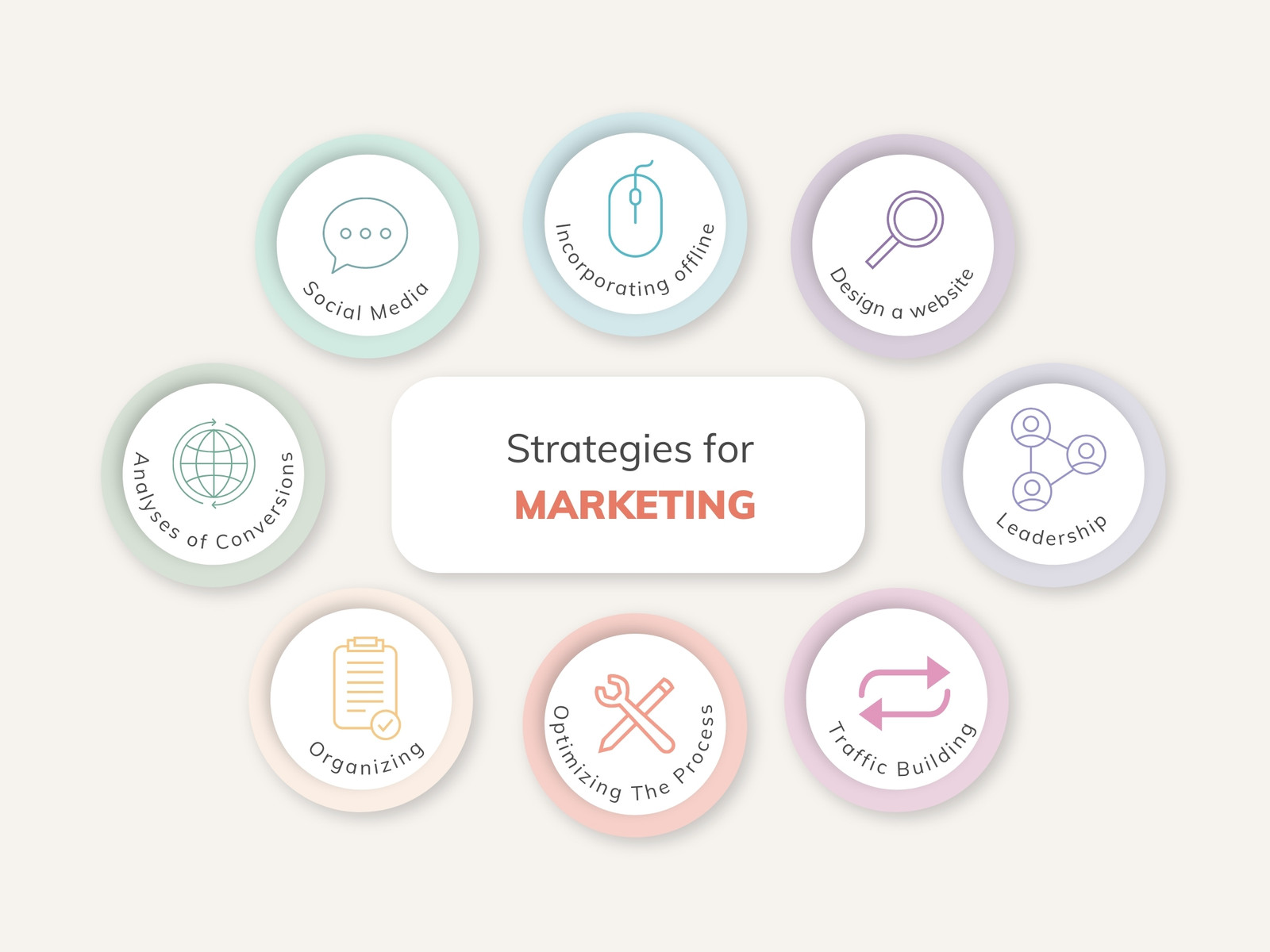 Marketing Strategy Pie Chart Infographic Graph
