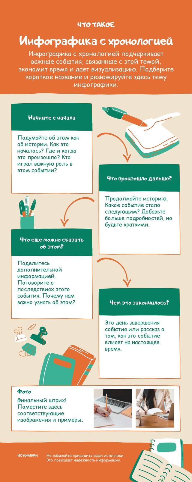 Оранжевый и Зеленый Нарисованный от Руки Инфографика Хронологии Оранжевый и Зеленый Нарисованный от Руки Инфографика Хронологии