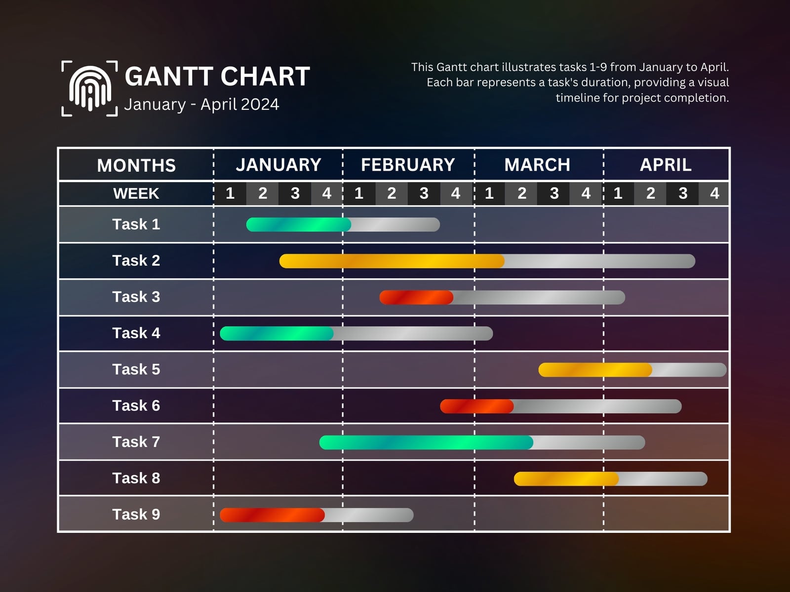 Dark Modern Corporate Gantt Chart
