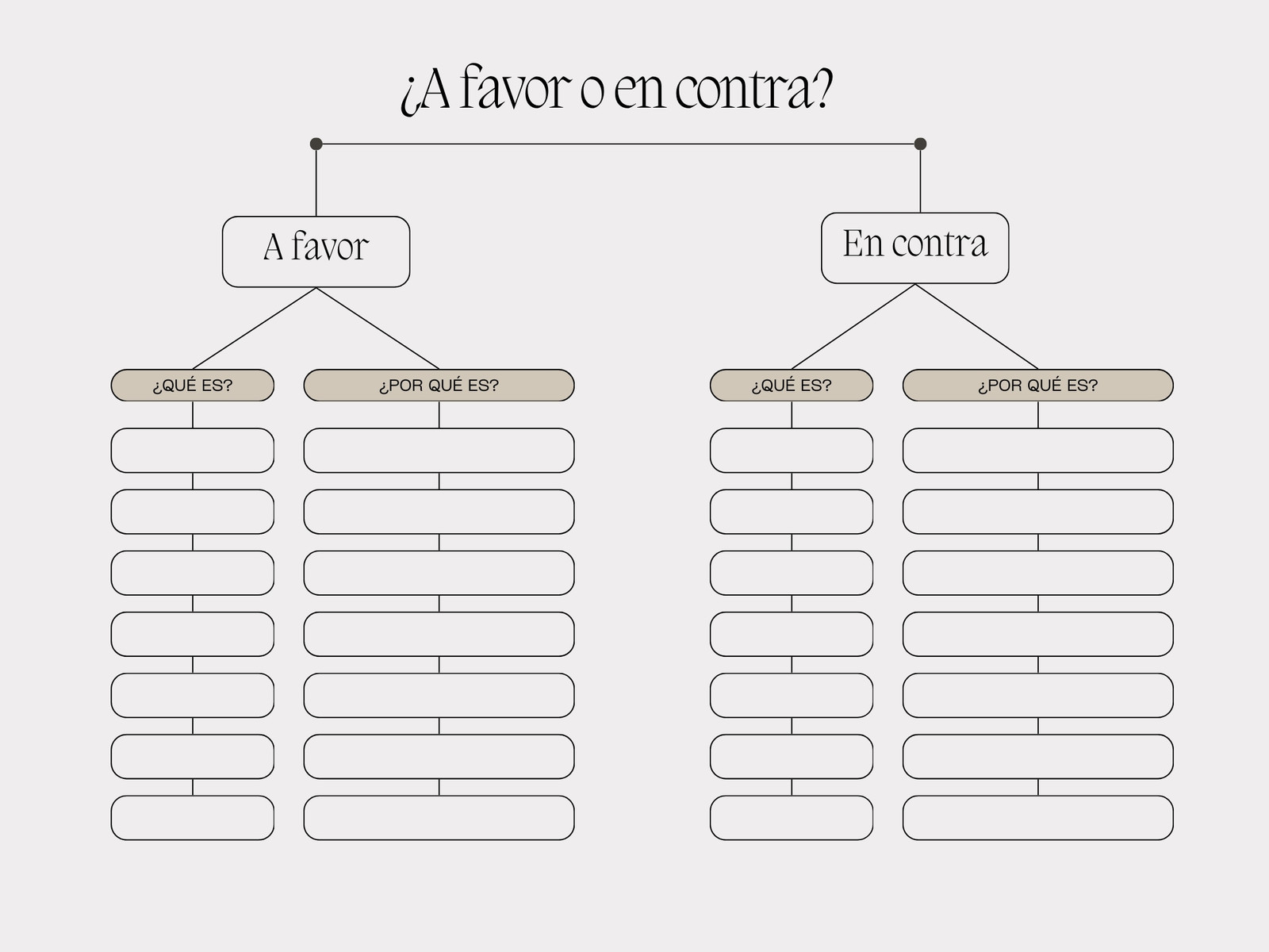 Mapa conceptual a favor y en contra moderno elegante gris