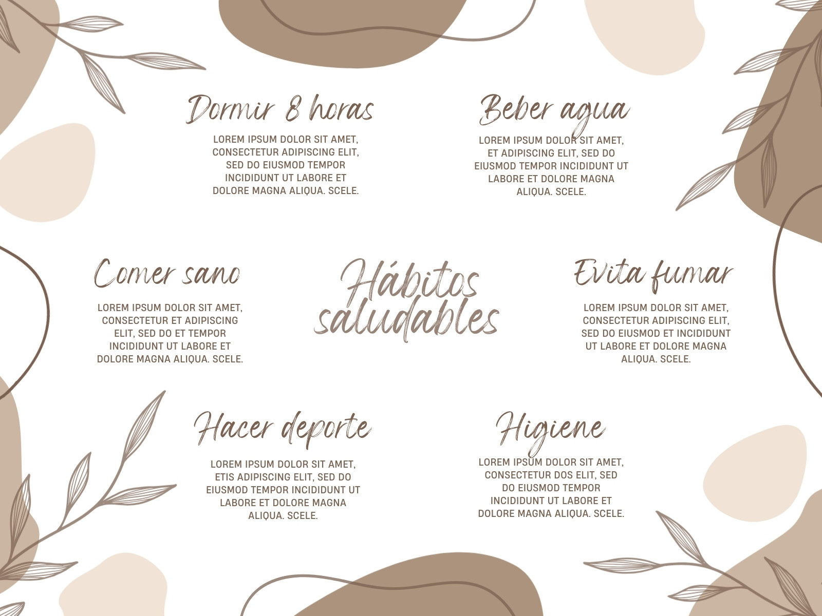 Gráfico Mapa Mental Formas Orgánicas Boho Acuarela Aesthetic Pastel