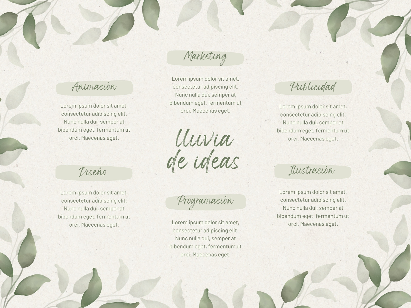 Gráfico Lluvia de Ideas Hojas Floral Orgánico Boho Acuarela Verde Beige