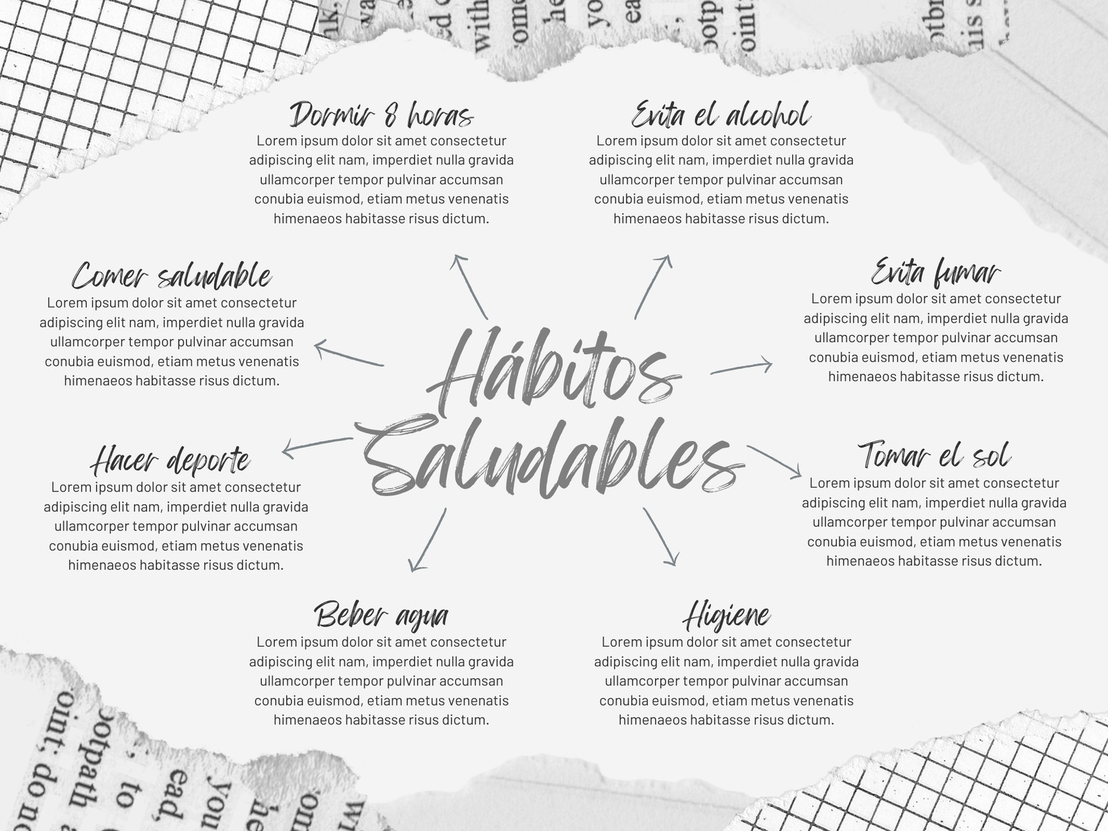 Gráfico Mapa Mental Recortes Scrapbook Aesthetic Minimalista Blanco