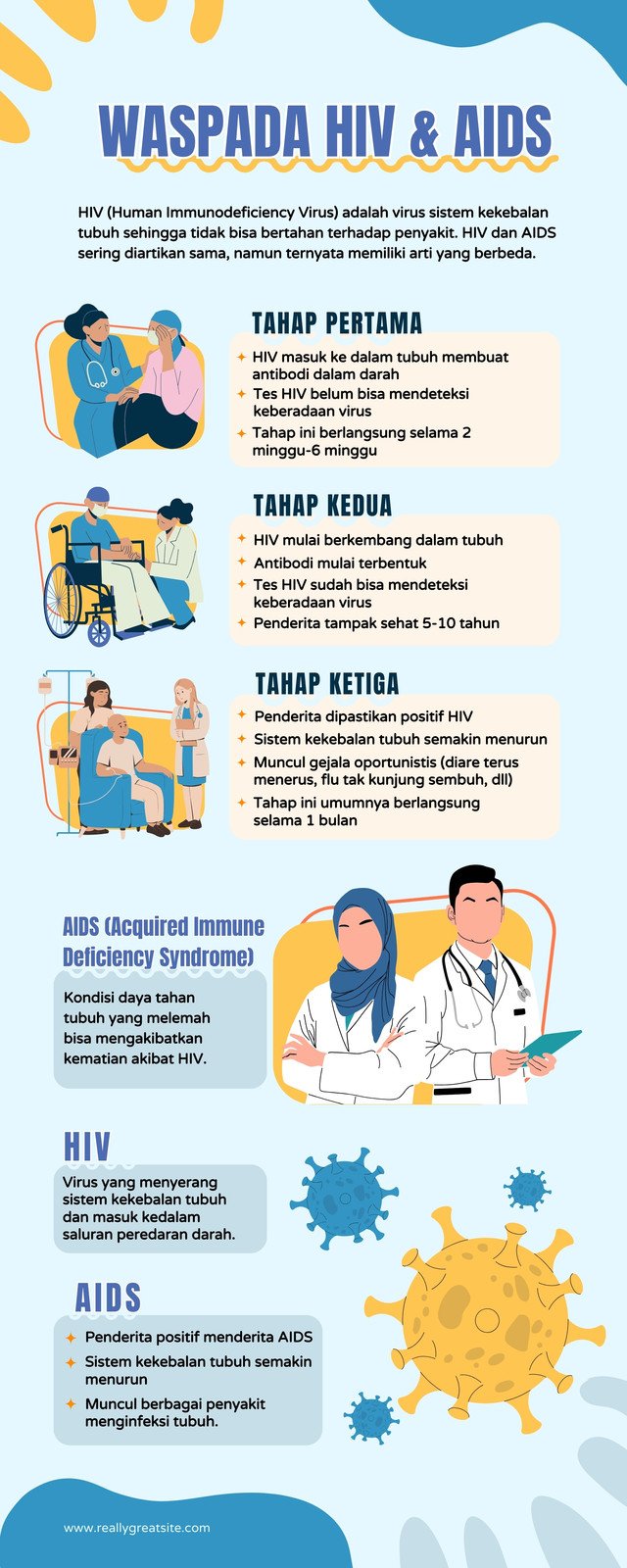 Biru dan Kuning Ilustrasi HIV/AIDS Infografis