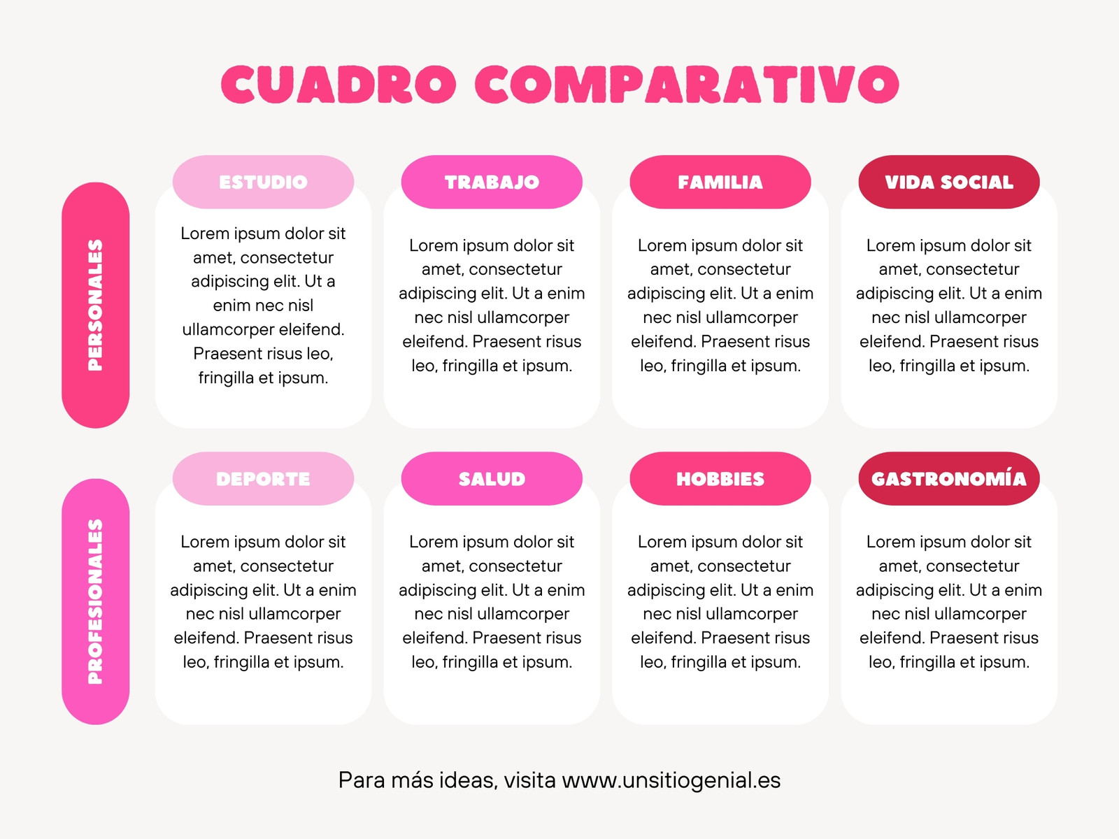 Gráfico Cuadro comparativo Tabla Profesional Rosa
