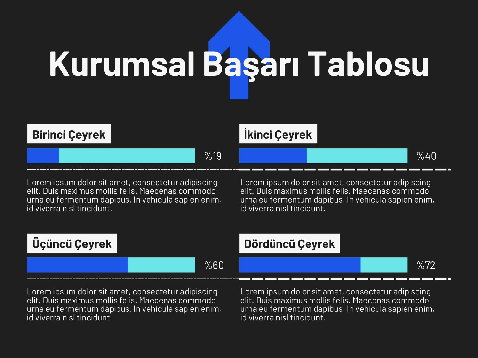 Siyah ve Mavi Minimalist Kurumsal Başarı Tablosu Grafik