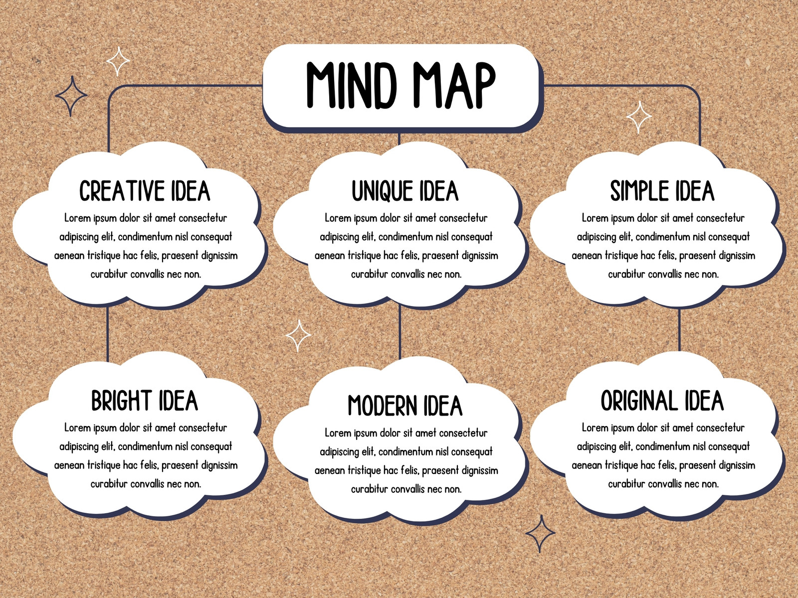 Brown Modern Mind Map Graph