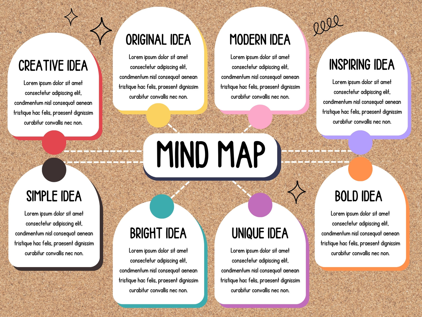 Colorful Modern Mind Map Graph