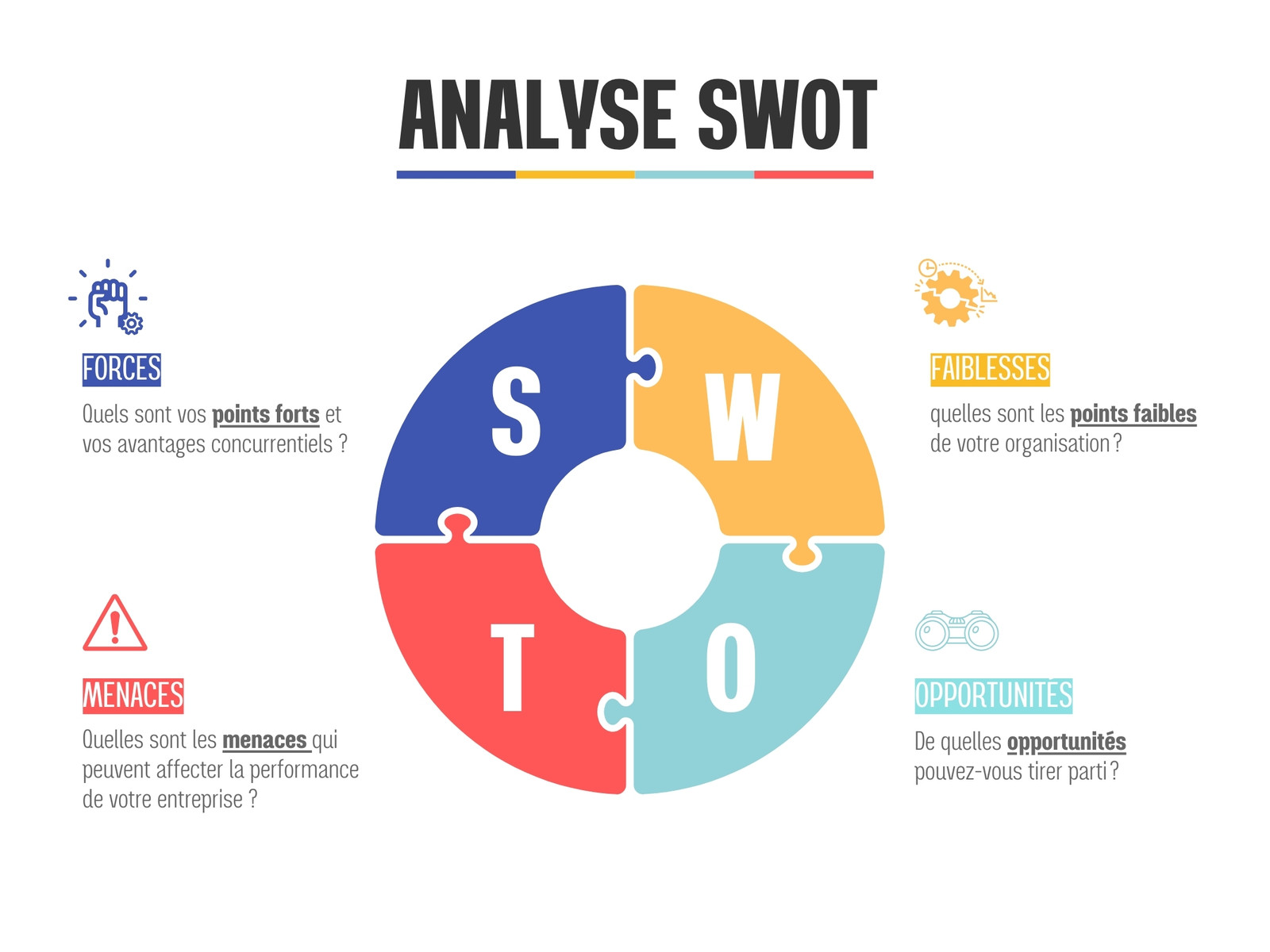 Infographie Analyse SWOT Bleu Orange Rouge Formes Géométriques Colorées Moderne Icônes Professionnel