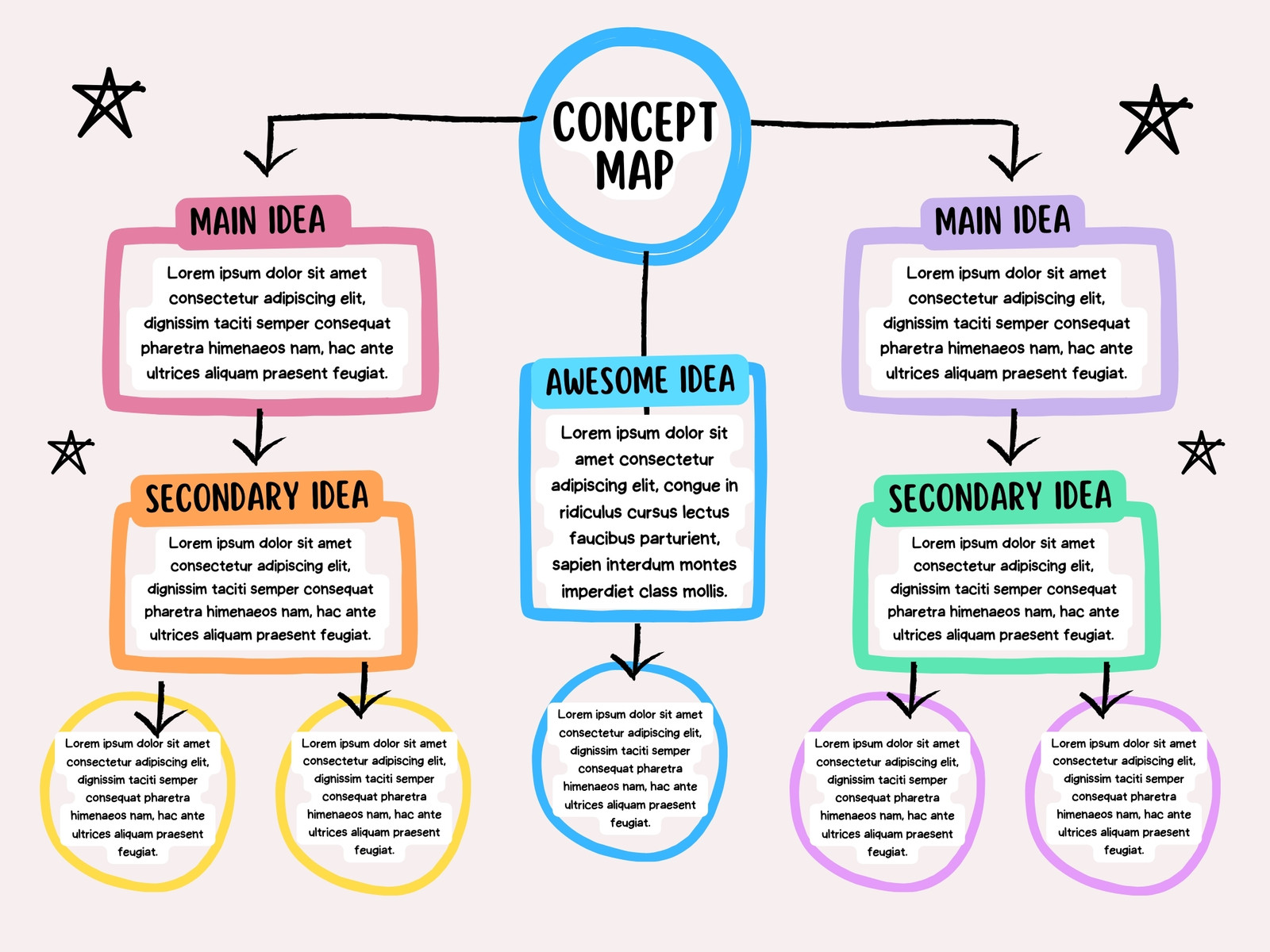 Colorful Creative Concept Map
