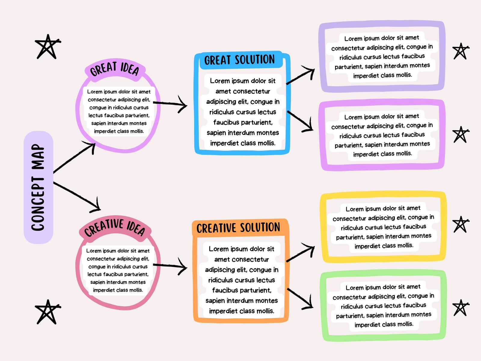 Colorful Creative Concept Map Graph