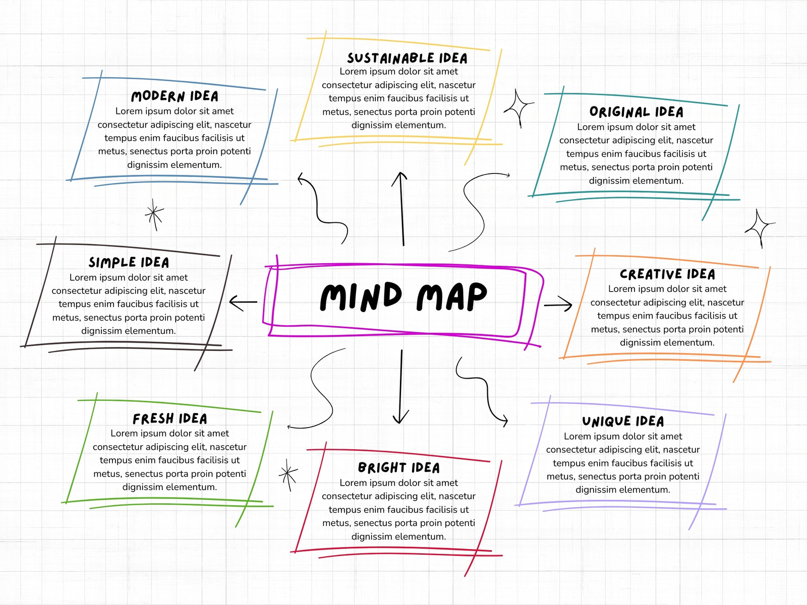 Colorful Creative Mind Map Graph