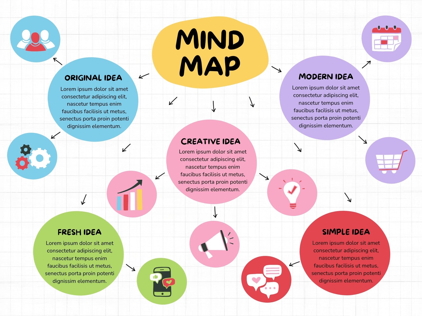 Colorful Doodle Mind Map Graph
