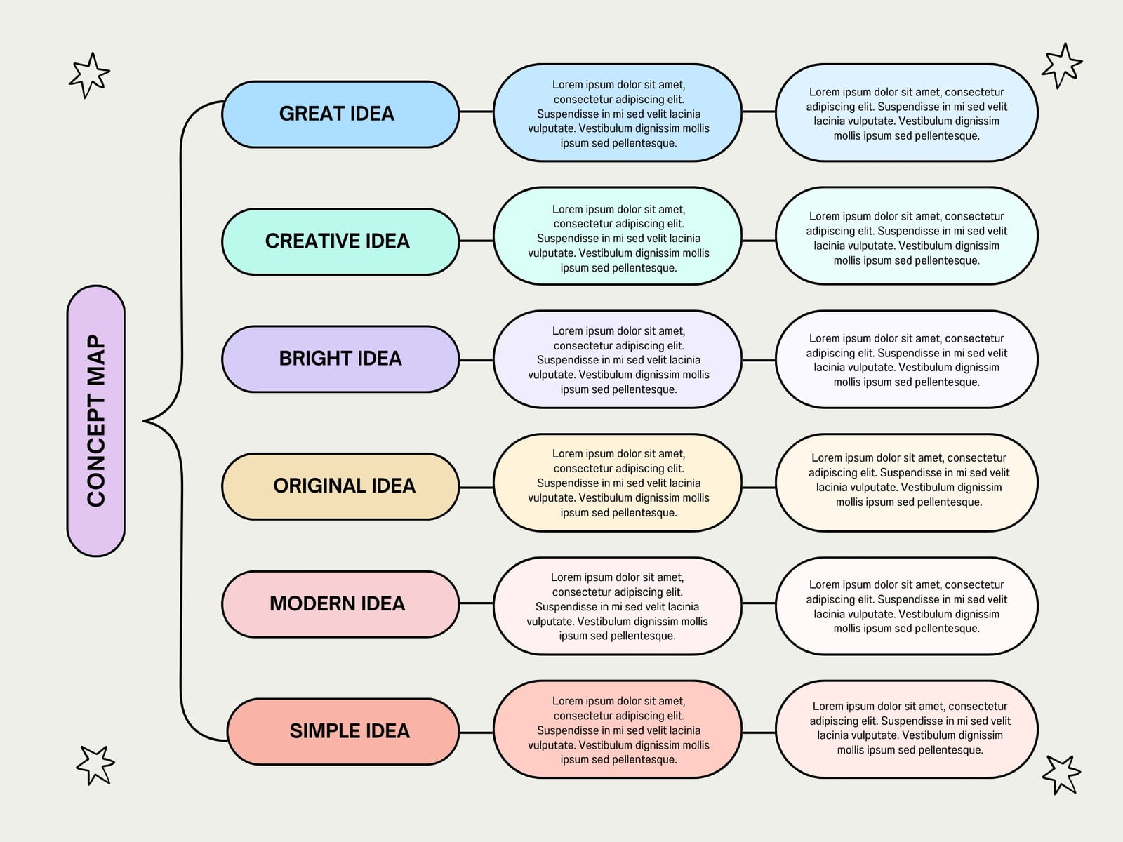 Colorful Creative Color Blocks Concept Map Graph