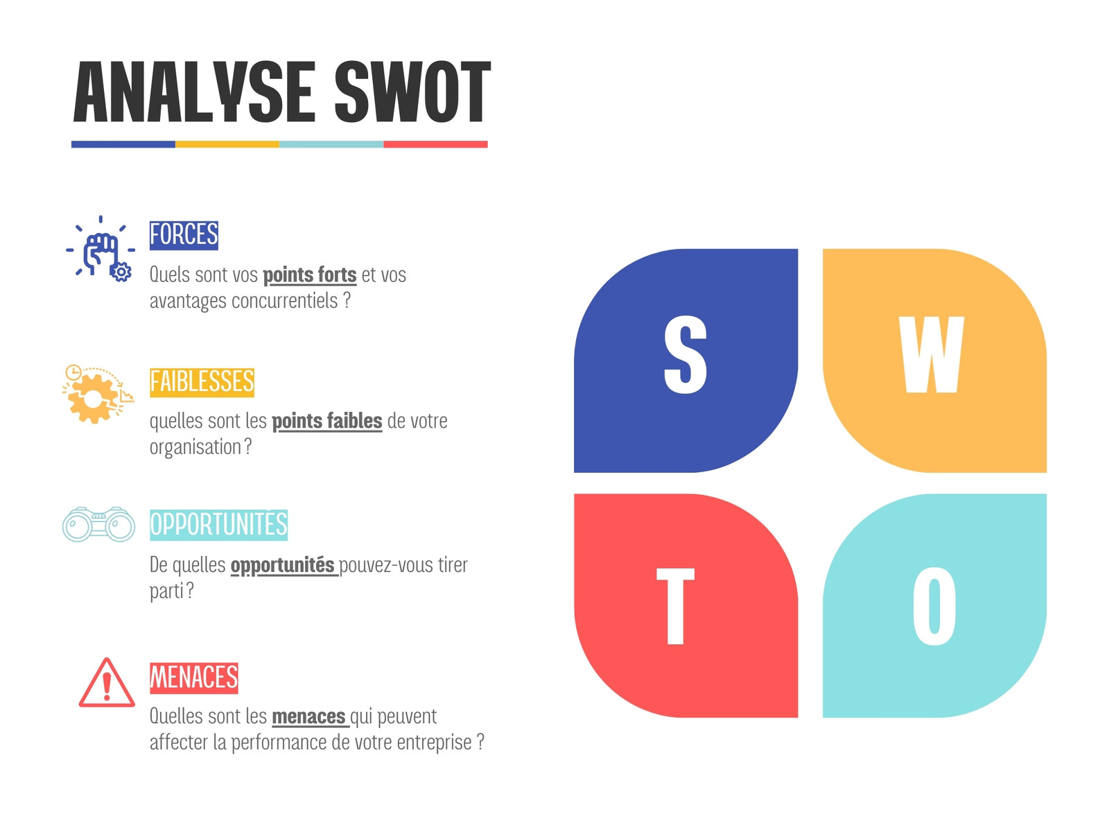Analyse SWOT Infographie Bleu Orange Rouge Coloré Moderne Simple Icône