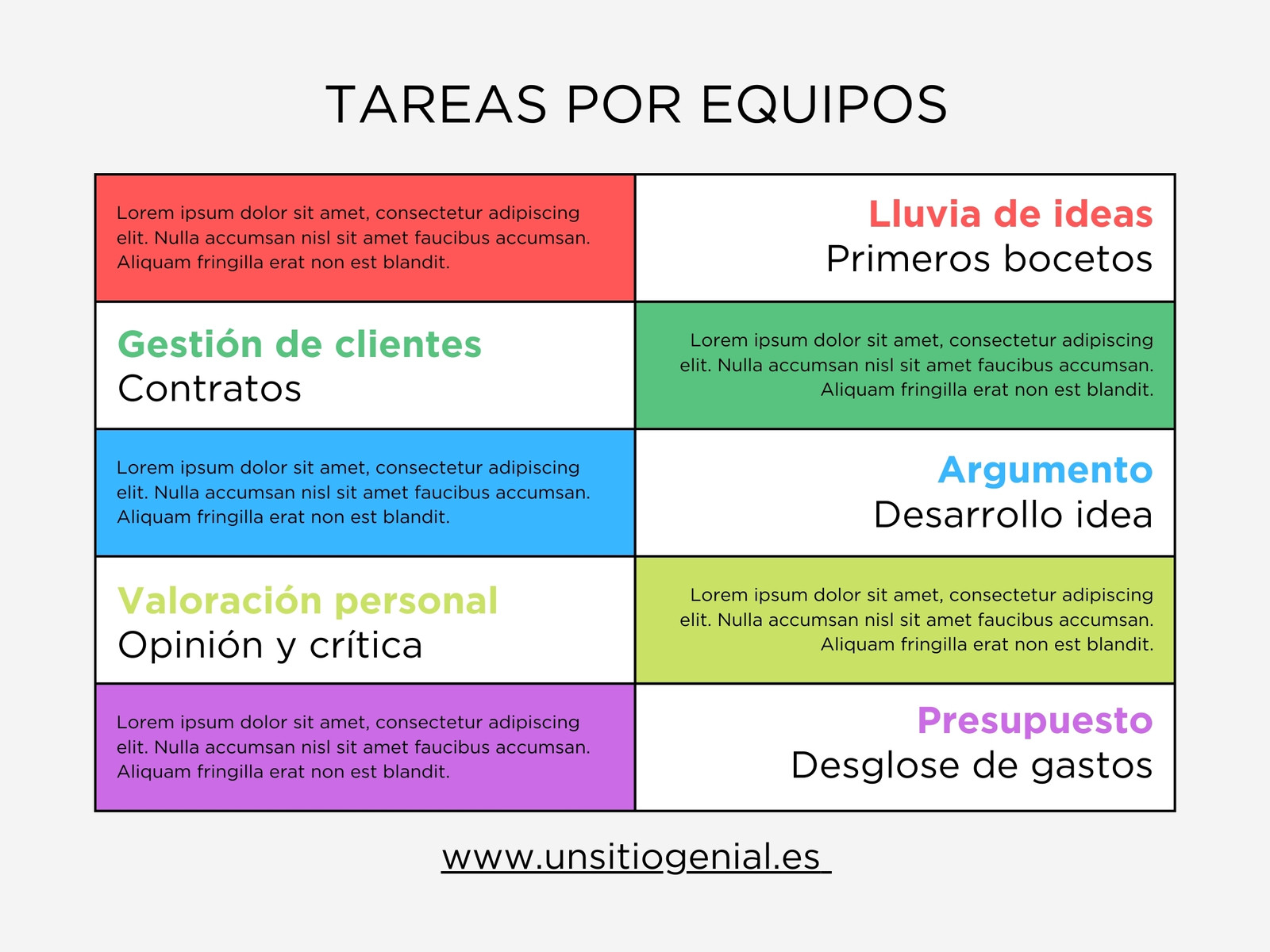 Gráfico Cuadro comparativo Tareas Equipo Geométrico Colorido