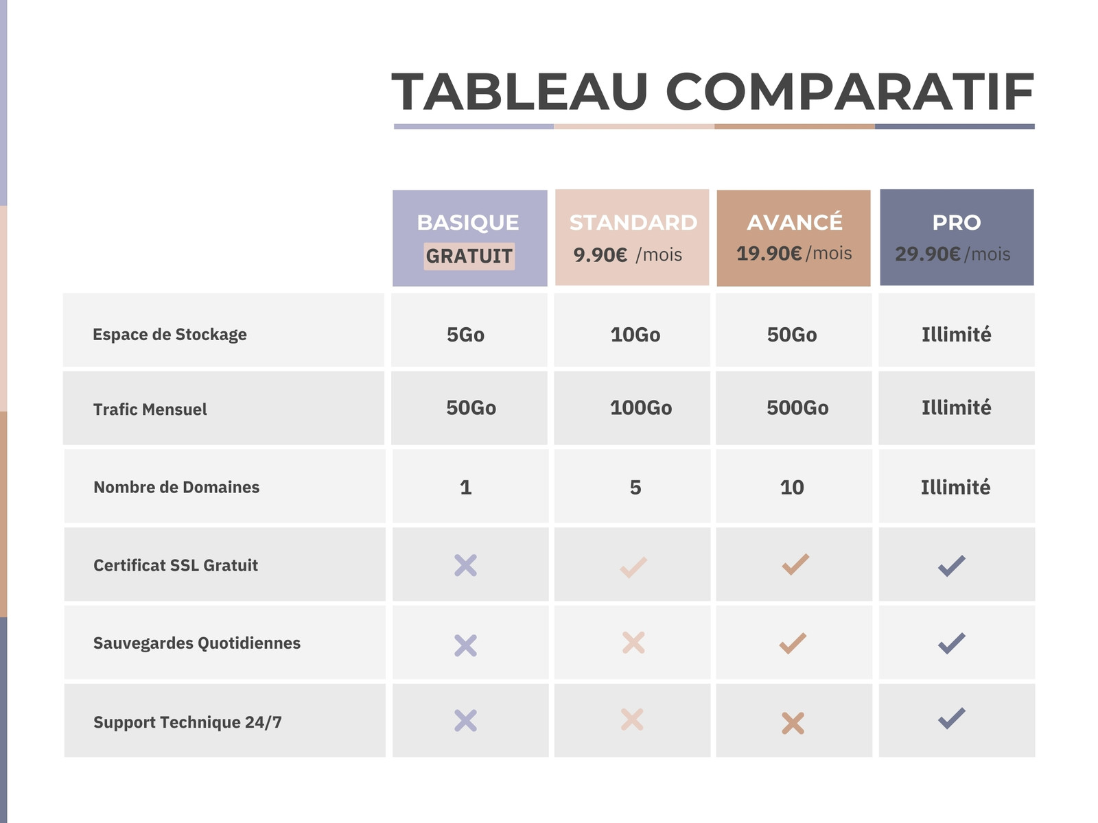Tableau Comparatif de prix Offre Entreprise Analyse Professionnel Violet beige marron