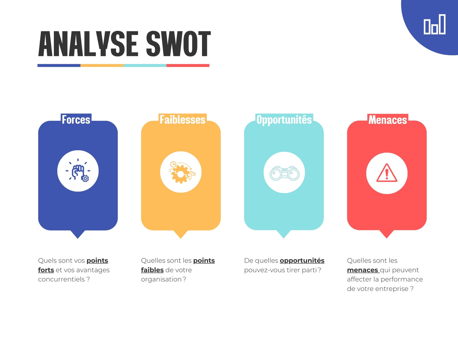 Bleu orange rouge Infographie colorée Moderne Graphique Analyse SWOT
