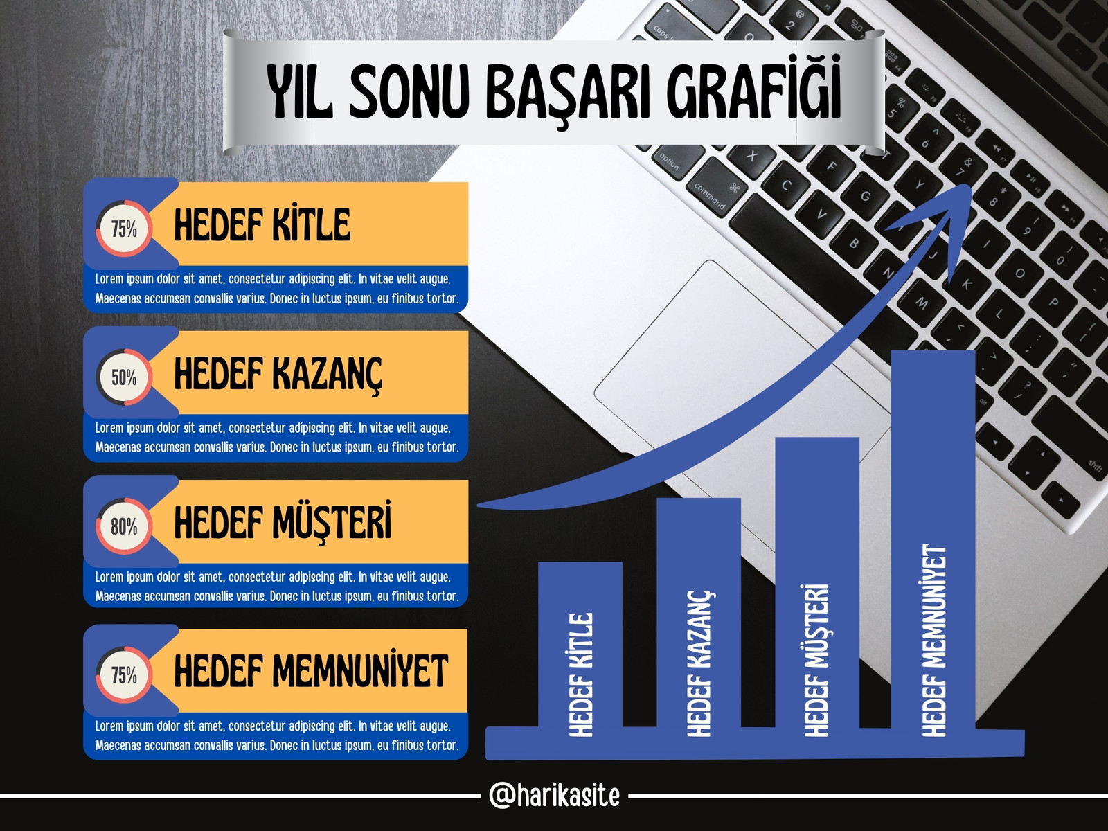 Siyah Modern Yıl Sonu Başarı Grafiği