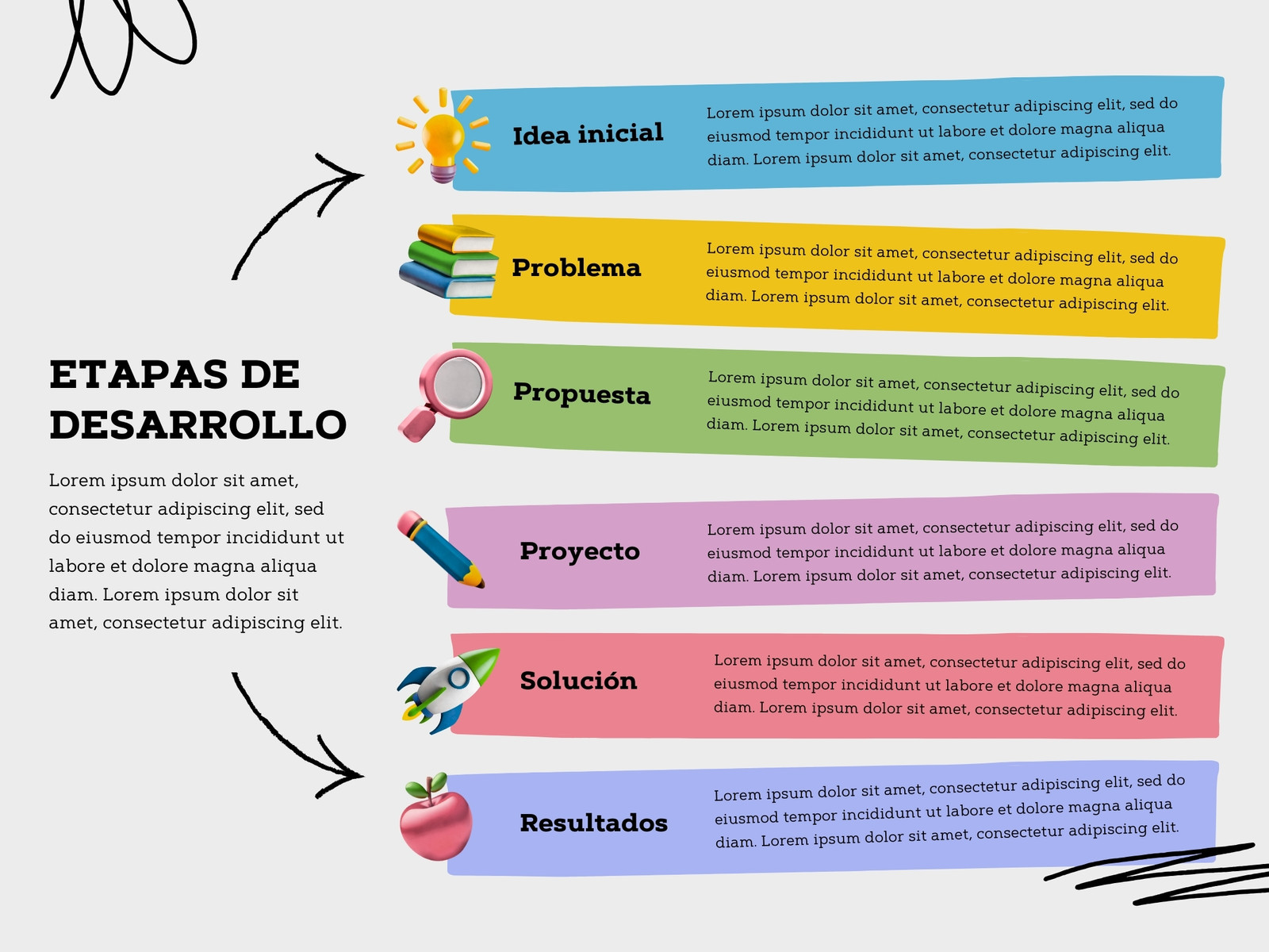 Gráfico Cuadro Sinóptico Etapas de un Proyecto 3D Ilustrado Multicolor