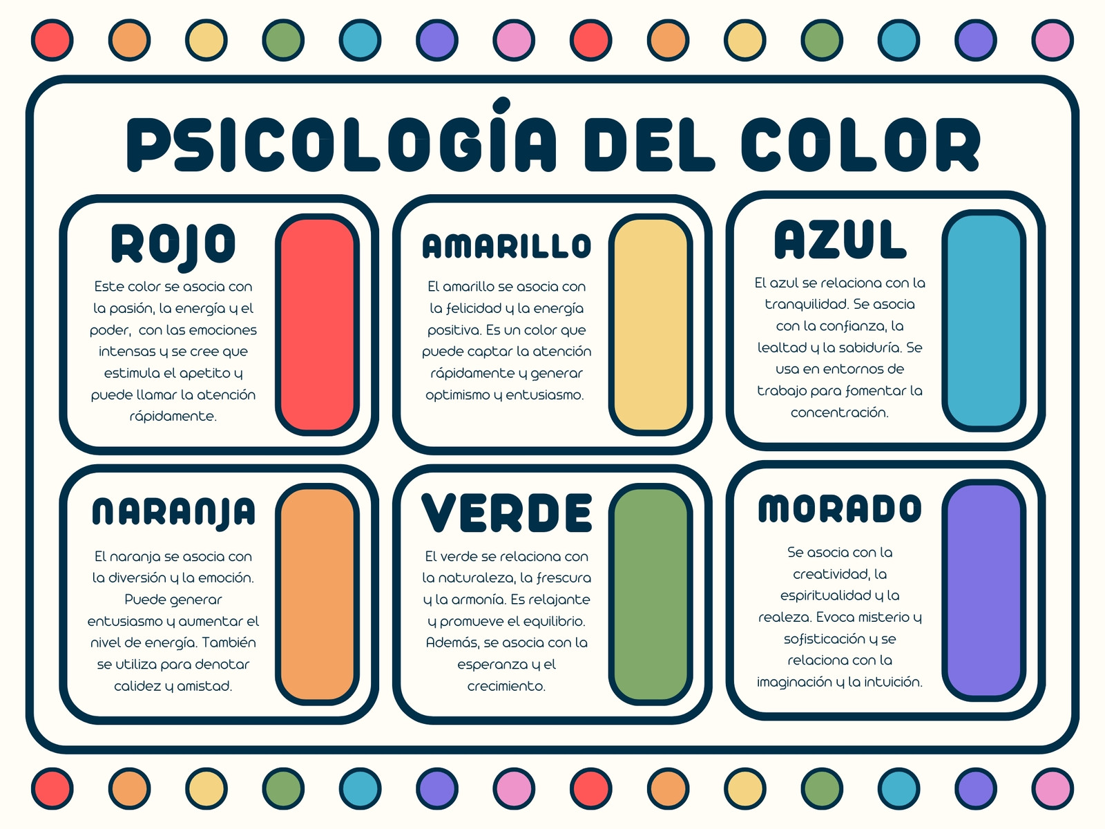 Gráfico tabla psicología del color retro geométrico beige