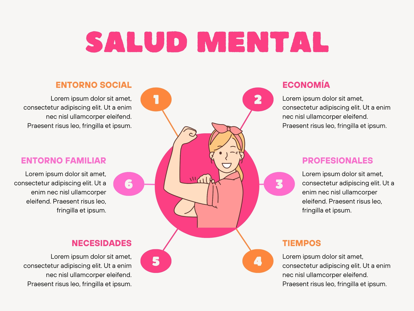 Gráfico Circular Salud Mental Sencillo Beige Rosa