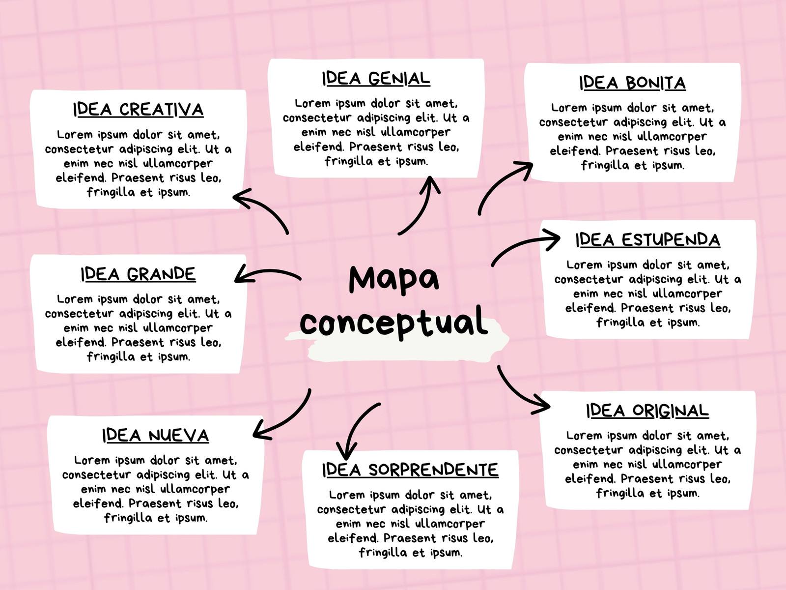 Gráfico Mapa conceptual Creativo Divertido Orgánico Rosa