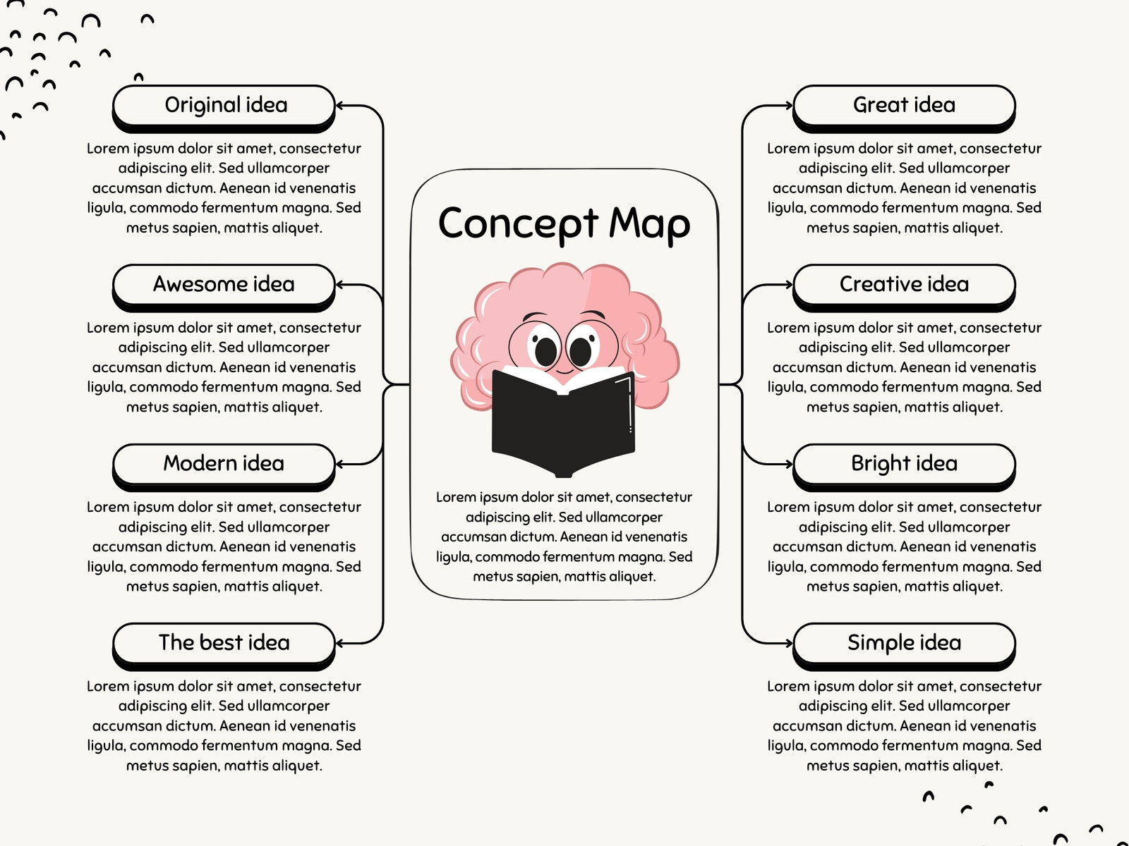 Beige Creative Concept Map Graph