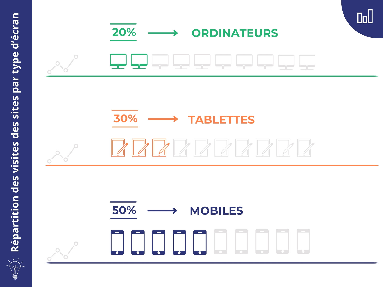Infographie Document Entreprise Analyse Icônes Coloré Moderne Bleu Vert Orange