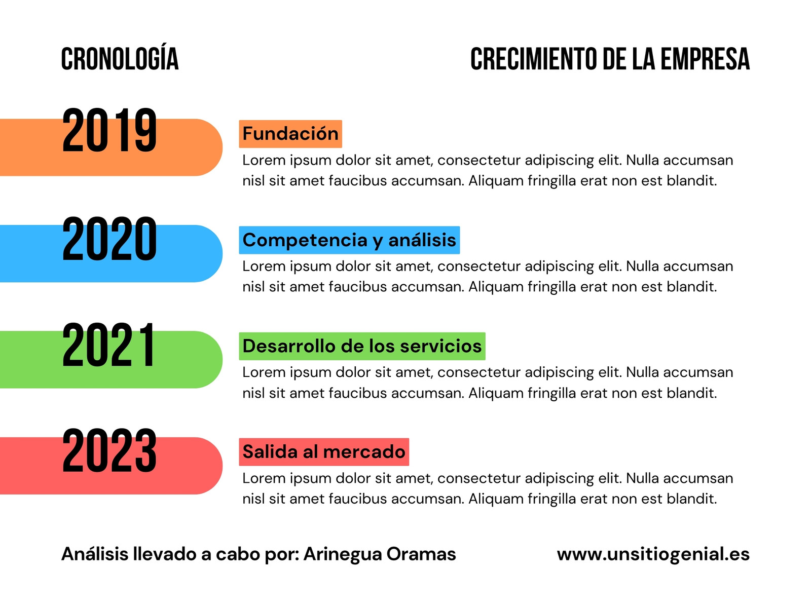 Gráfico Crecimiento Empresa Profesional Colorido