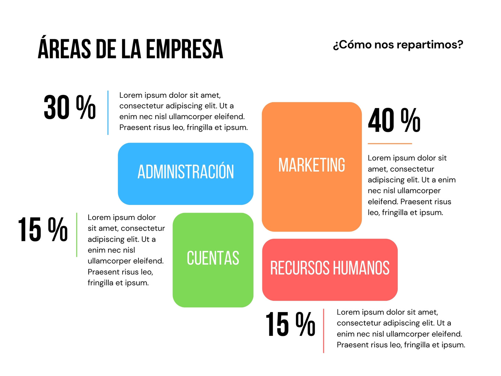 Gráfico Áreas Empresa Geométrico Colorido