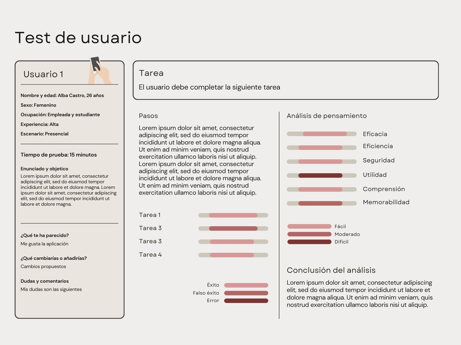 Gráfico Test de usuario profesional Informativo Beige y Negro