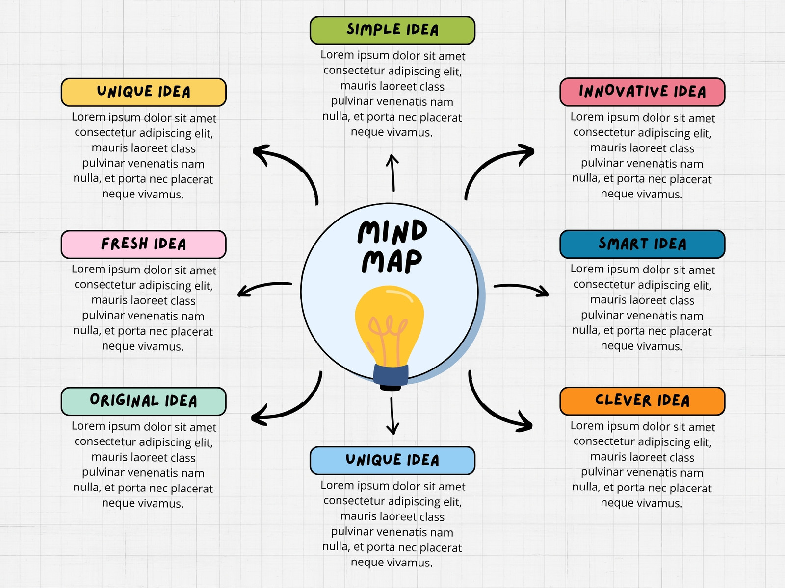 Colorful Modern Mind Map Graph