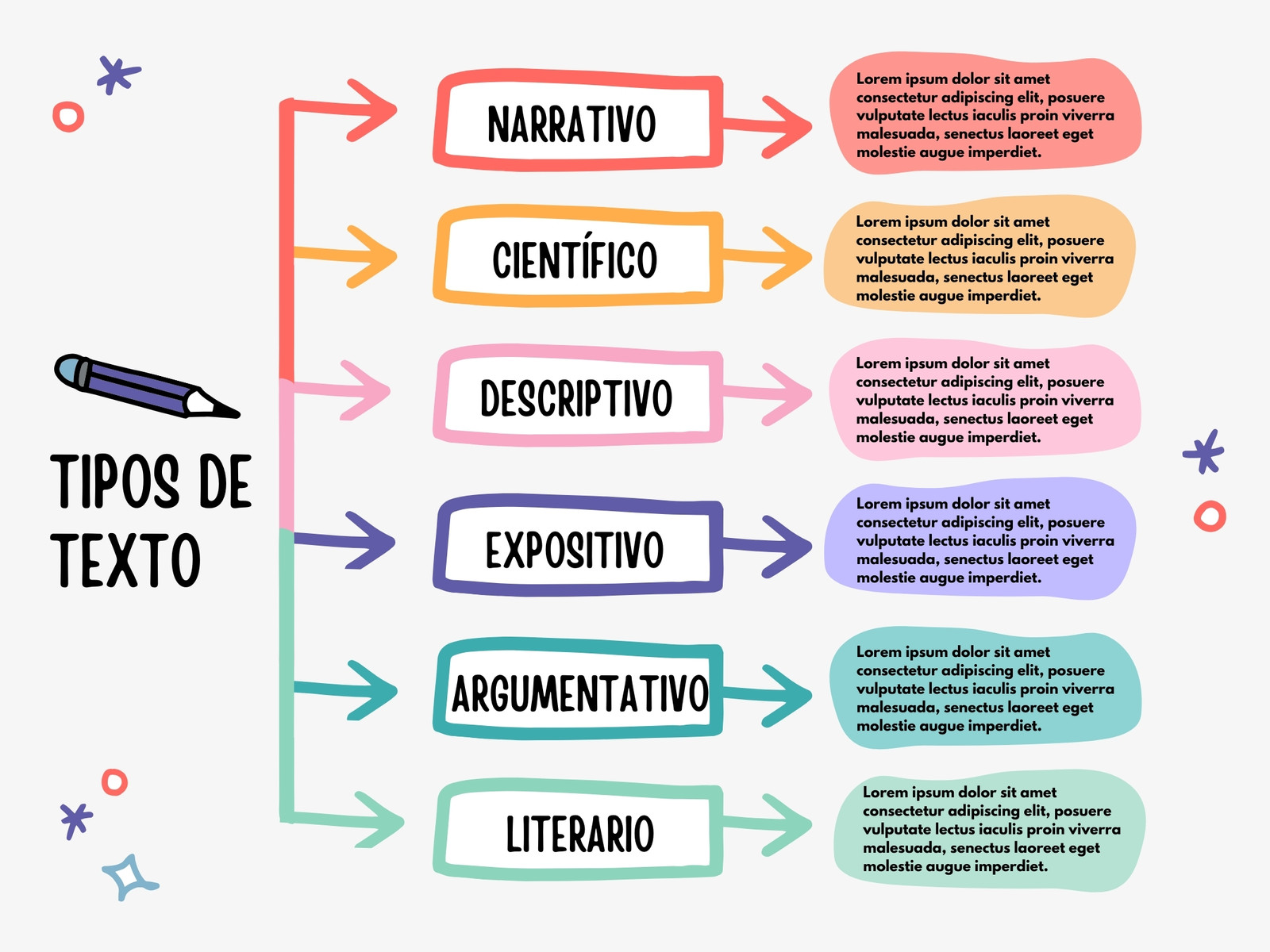 Gráfica Cuadro Sinóptico Moderno Colorido